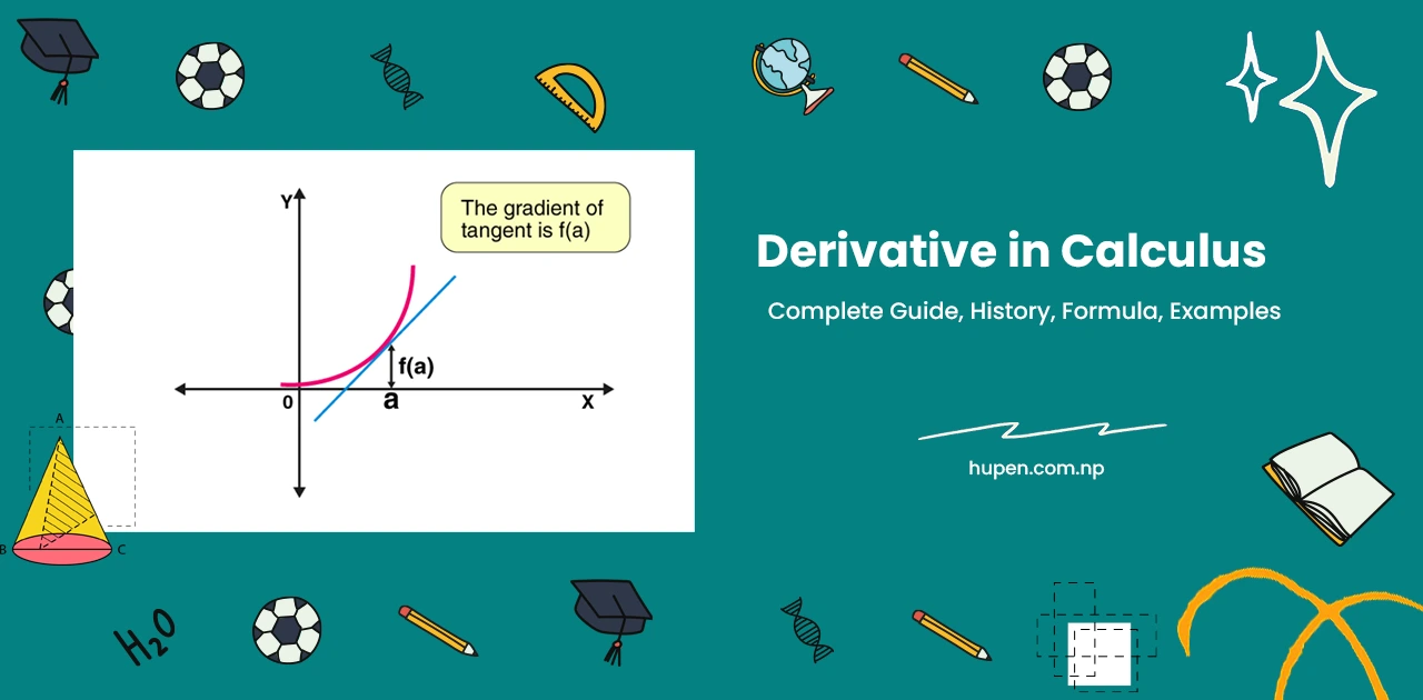 What is a Derivative in Calculus? Easy Explanation with Examples – Math, Calculus, Derivative blog by Hupen